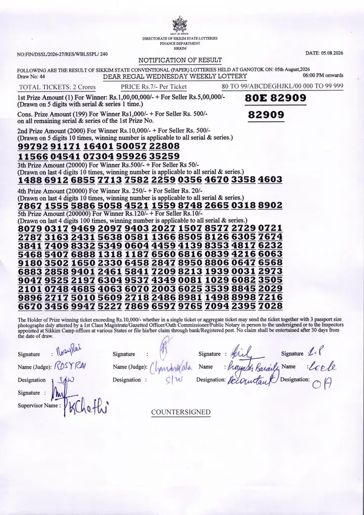 Dear Lottery result sheet 6:00 PM 05-08-2026
