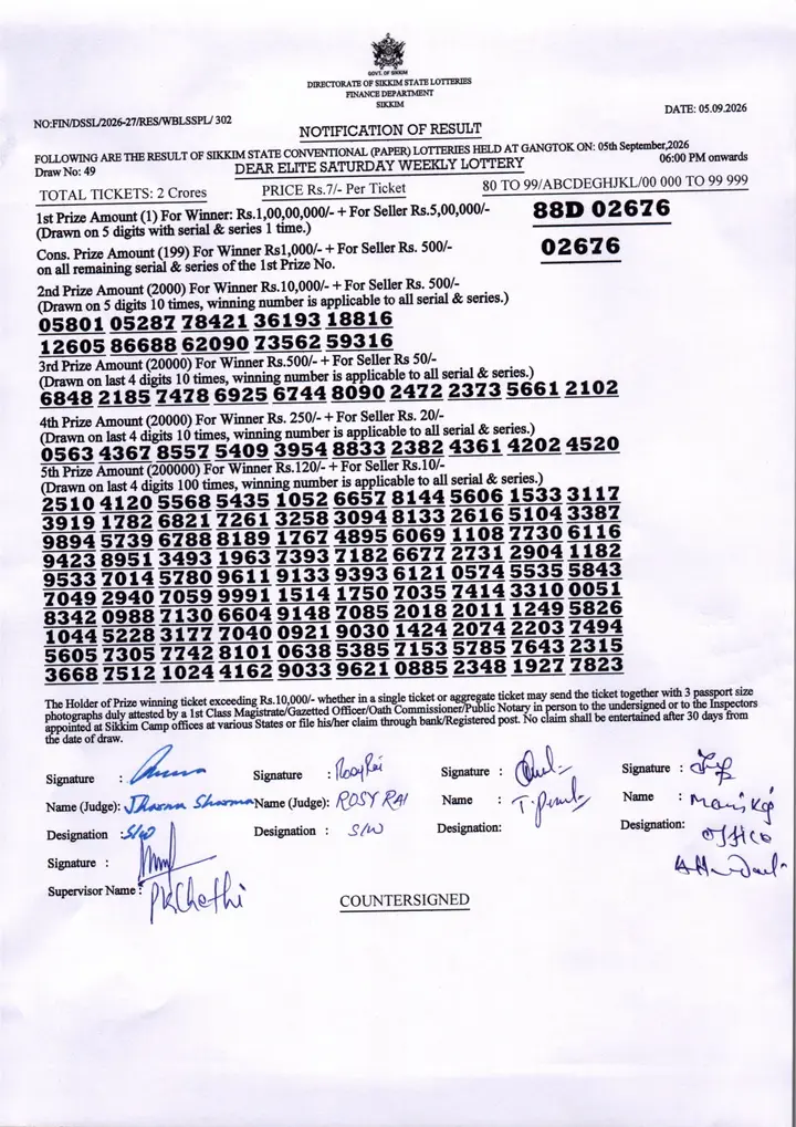 Dear Lottery result sheet 6:00 PM 05-09-2026