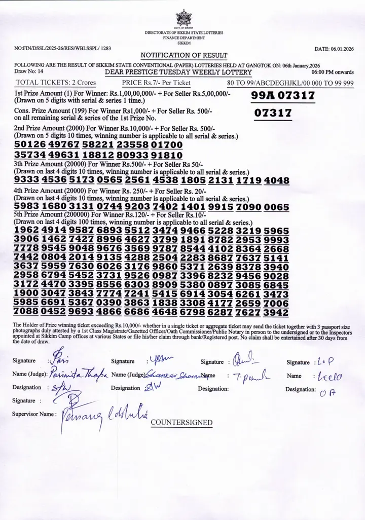Dear Lottery result sheet 6:00 PM 06-01-2026