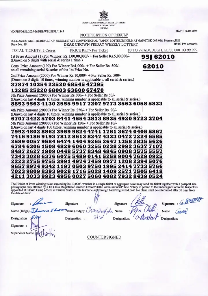 Dear Lottery result sheet 6:00 PM 06-02-2026
