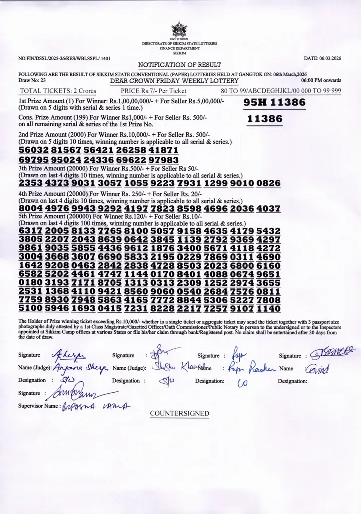 Dear Lottery result sheet 6:00 PM 06-03-2026