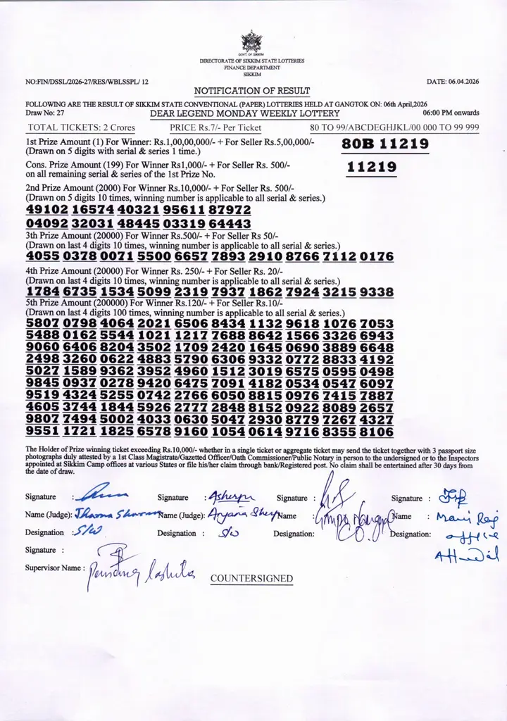 Dear Lottery result sheet 6:00 PM 06-04-2026