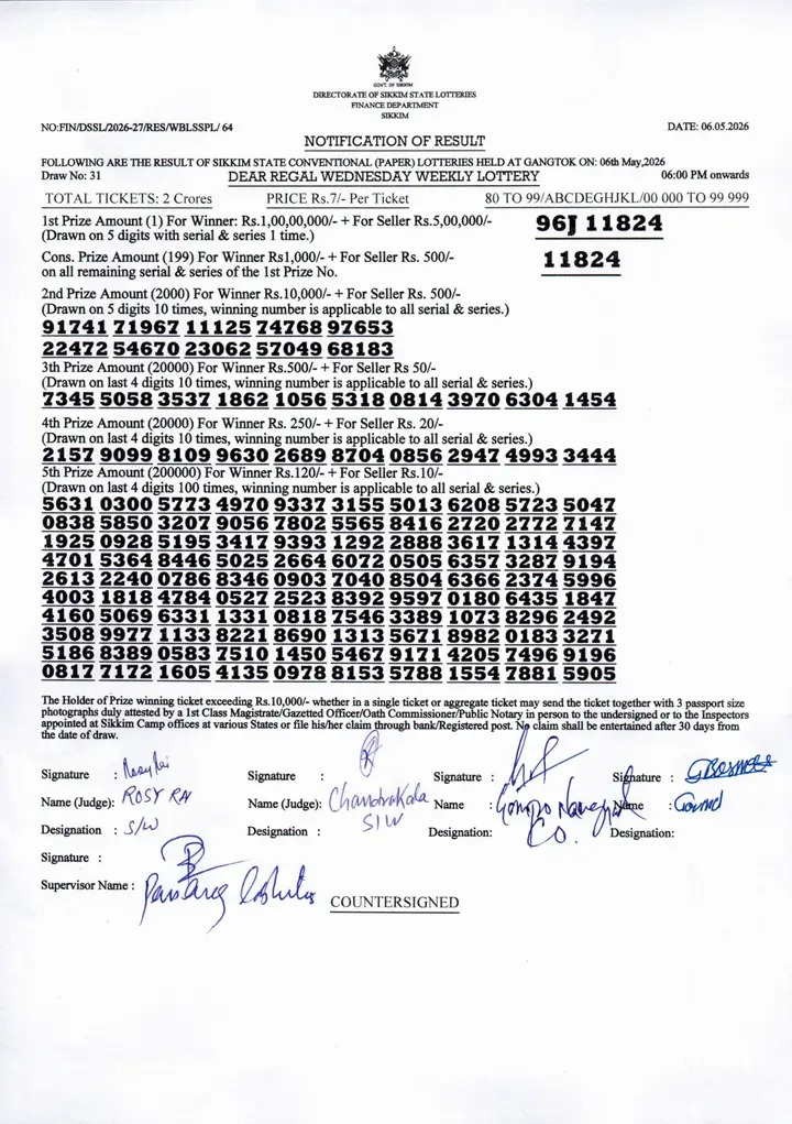 Dear Lottery result sheet 6:00 PM 06-05-2026