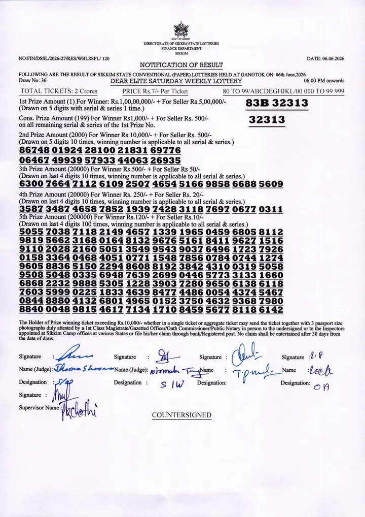 Dear Lottery result sheet 6:00 PM 06-06-2026
