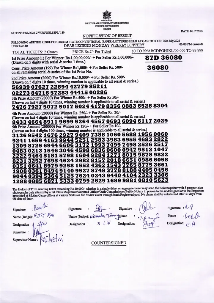 Dear Lottery result sheet 6:00 PM 06-07-2026