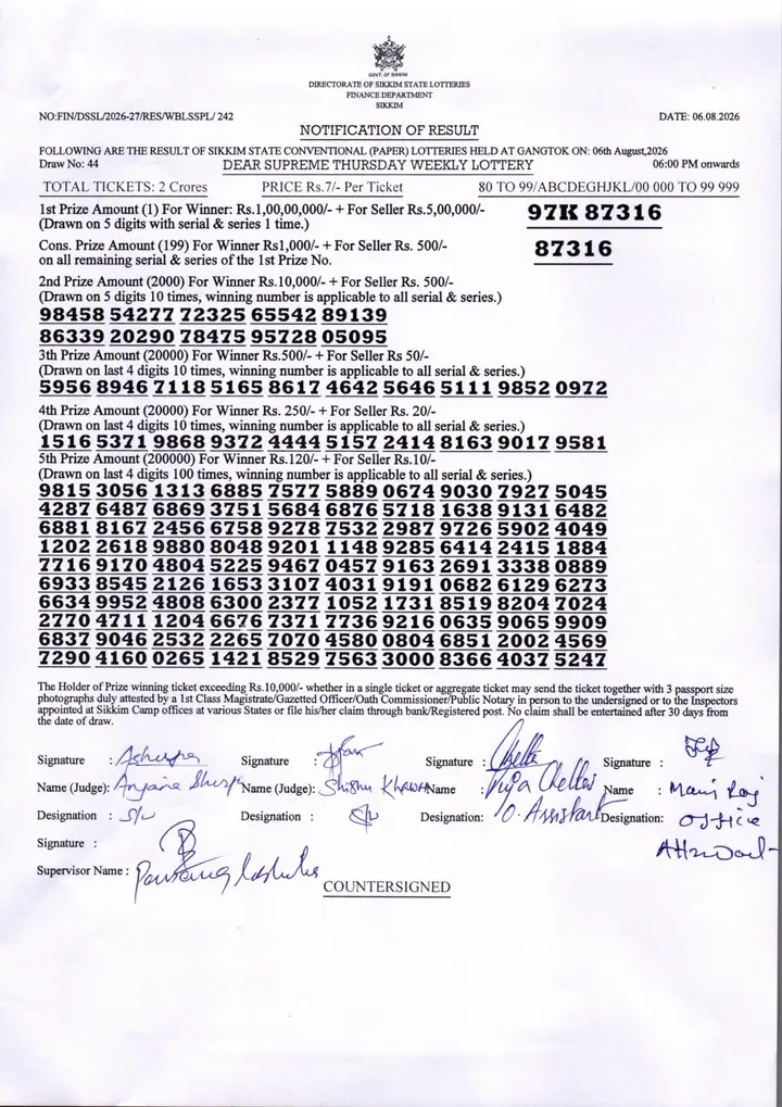 Dear Lottery result sheet 6:00 PM 06-08-2026