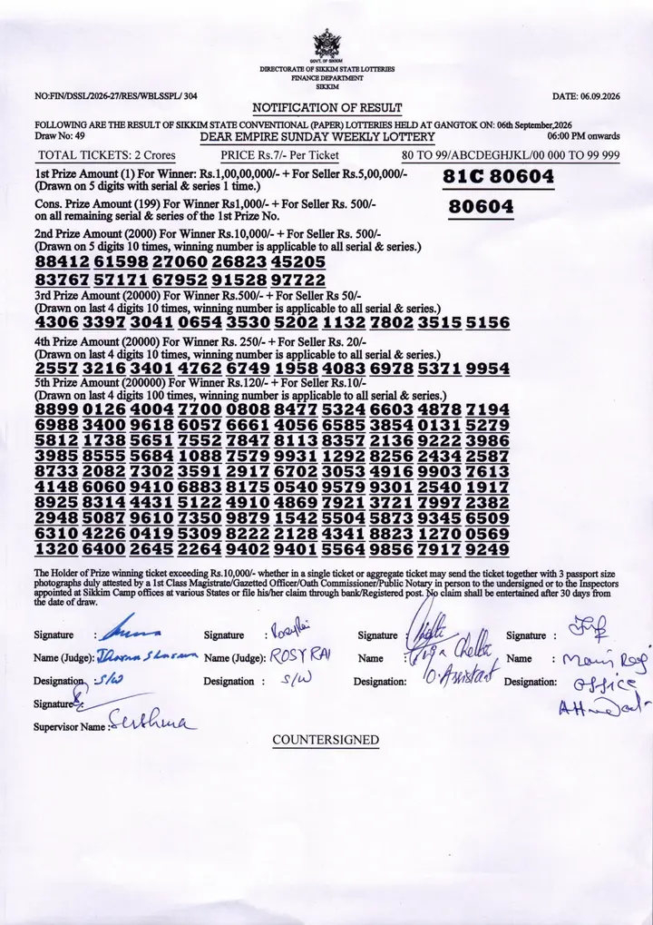 Dear Lottery result sheet 6:00 PM 06-09-2026