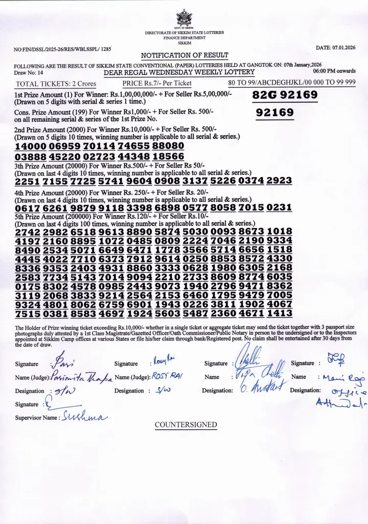 Dear Lottery result sheet 6:00 PM 07-01-2026