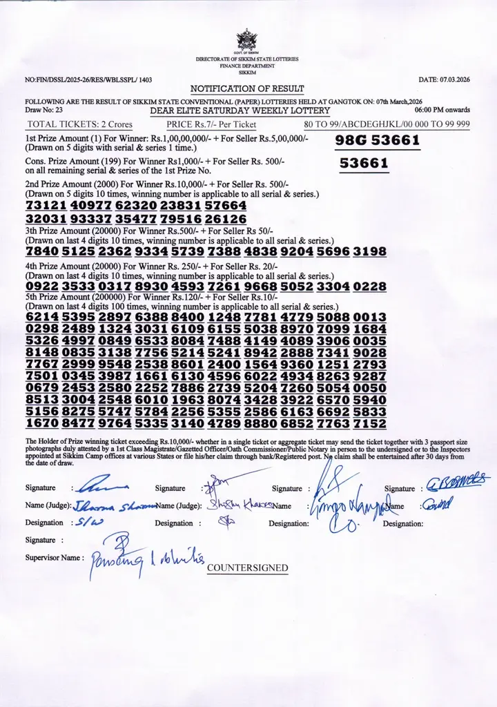 Dear Lottery result sheet 6:00 PM 07-03-2026