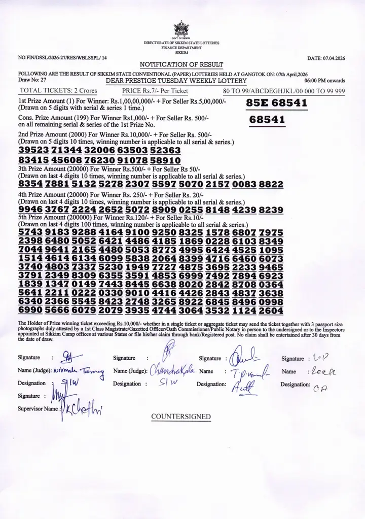Dear Lottery result sheet 6:00 PM 07-04-2026
