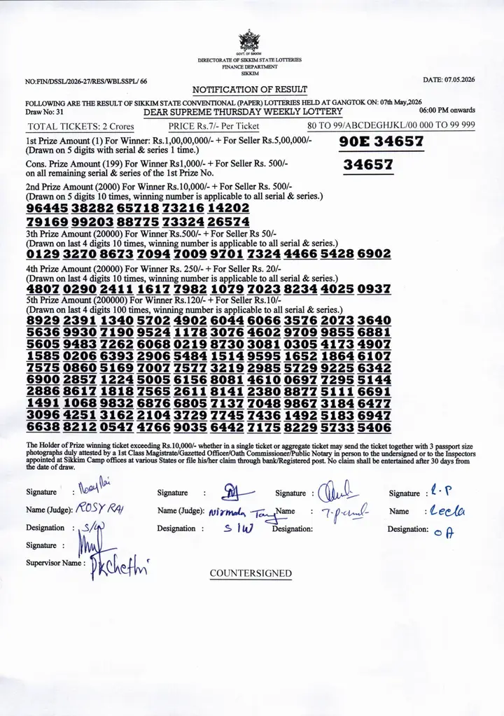 Dear Lottery result sheet 6:00 PM 07-05-2026