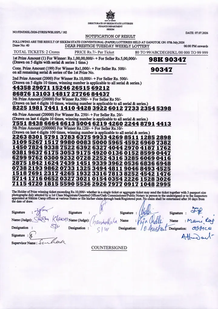 Dear Lottery result sheet 6:00 PM 07-07-2026