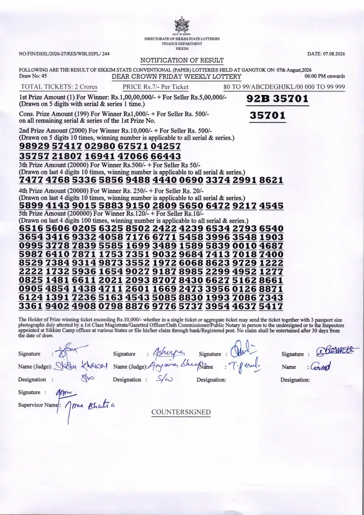 Dear Lottery result sheet 6:00 PM 07-08-2026