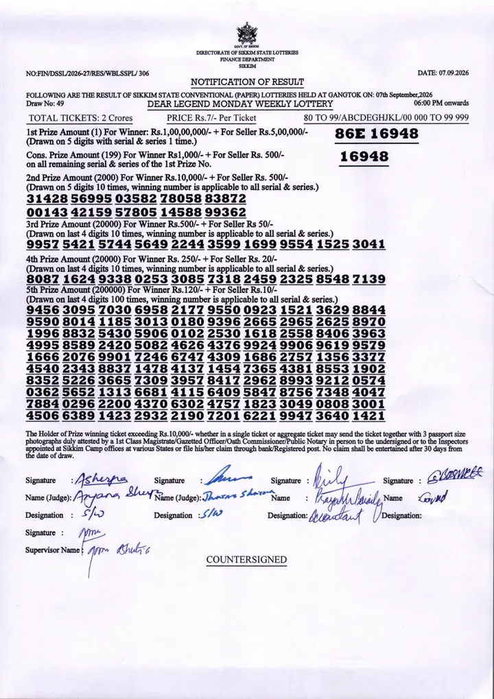 Dear Lottery result sheet 6:00 PM 07-09-2026