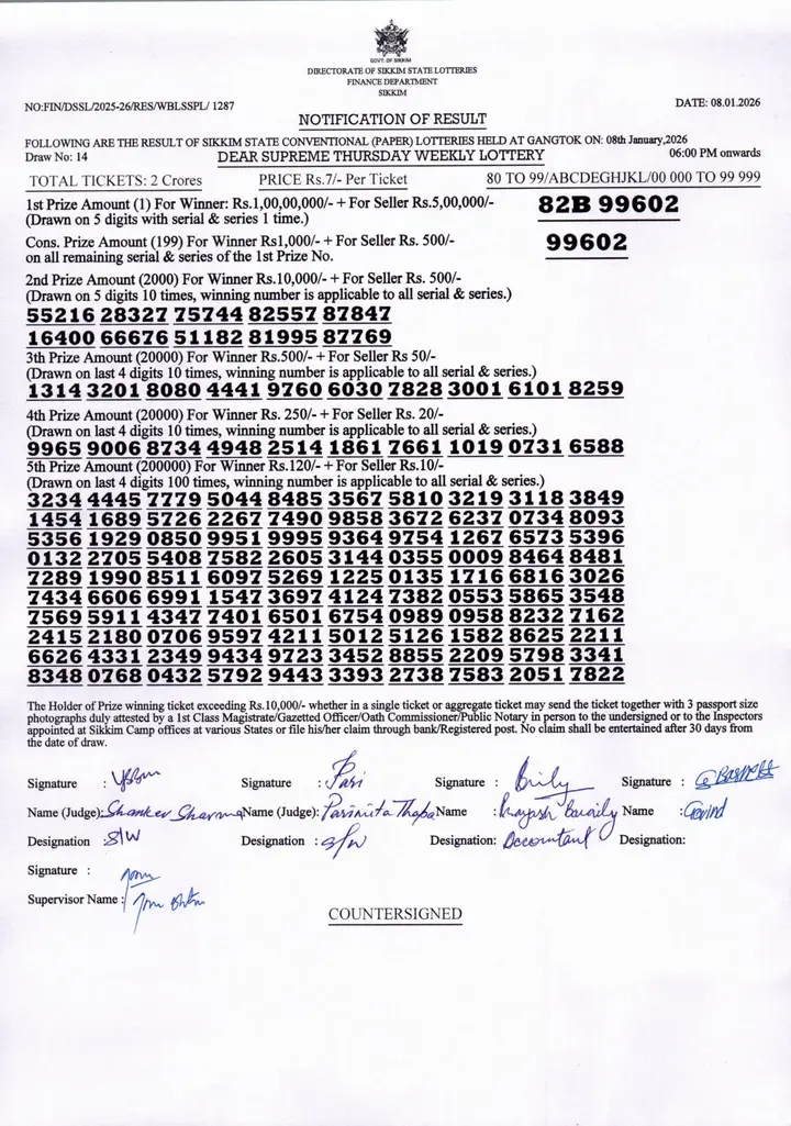 Dear Lottery result sheet 6:00 PM 08-01-2026