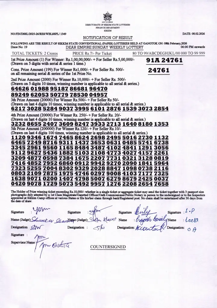 Dear Lottery result sheet 6:00 PM 08-02-2026
