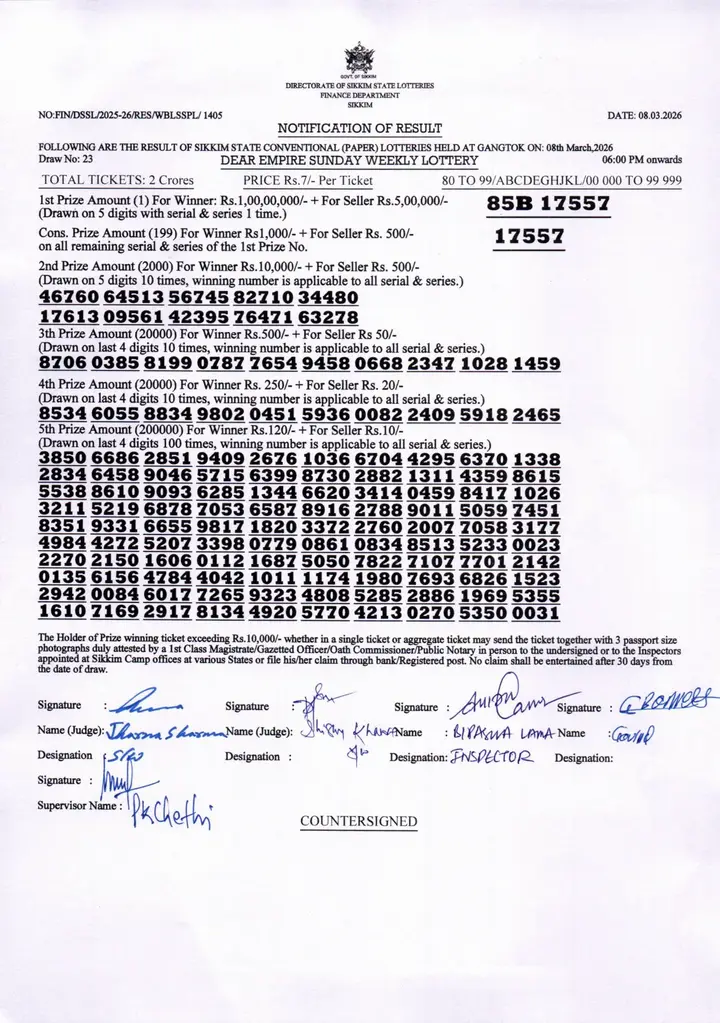 Dear Lottery result sheet 6:00 PM 08-03-2026