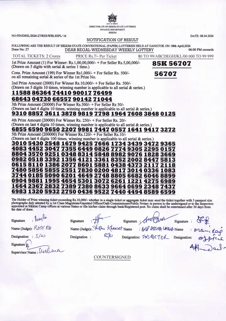 Dear Lottery result sheet 6:00 PM 08-04-2026