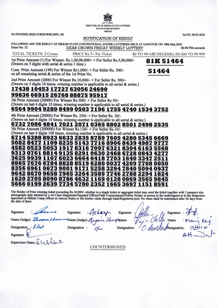 Dear Lottery result sheet 6:00 PM 08-05-2026
