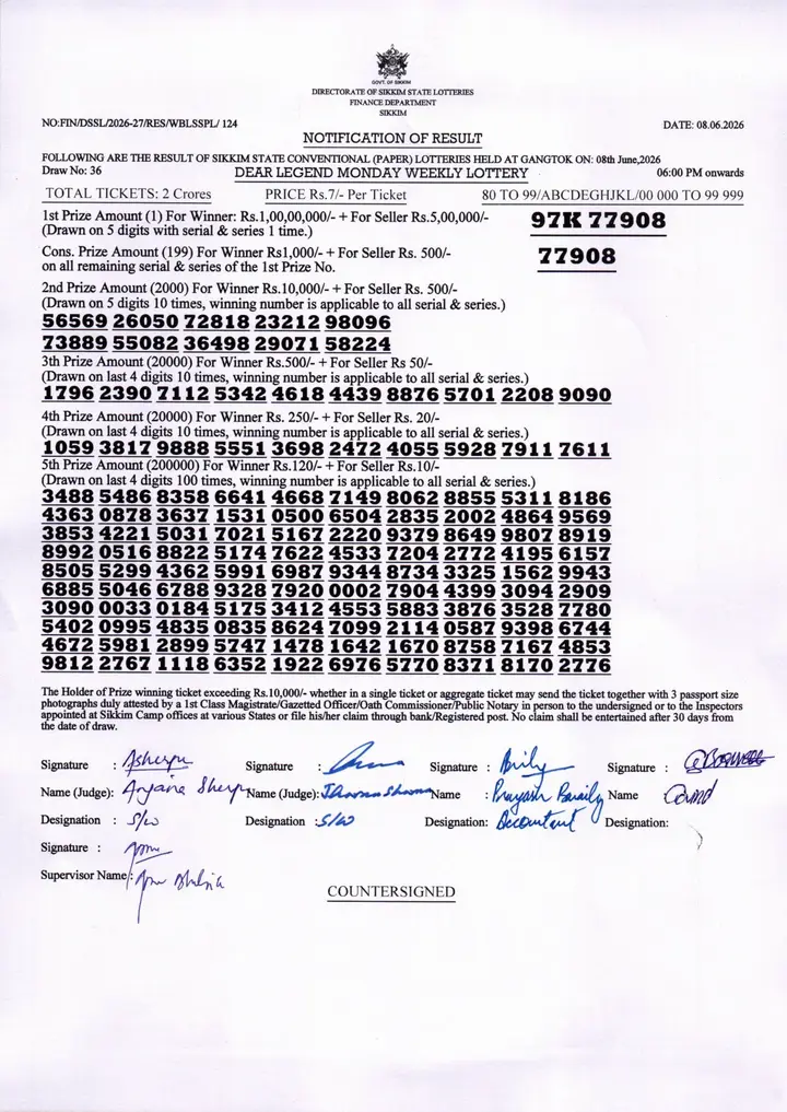Dear Lottery result sheet 6:00 PM 08-06-2026