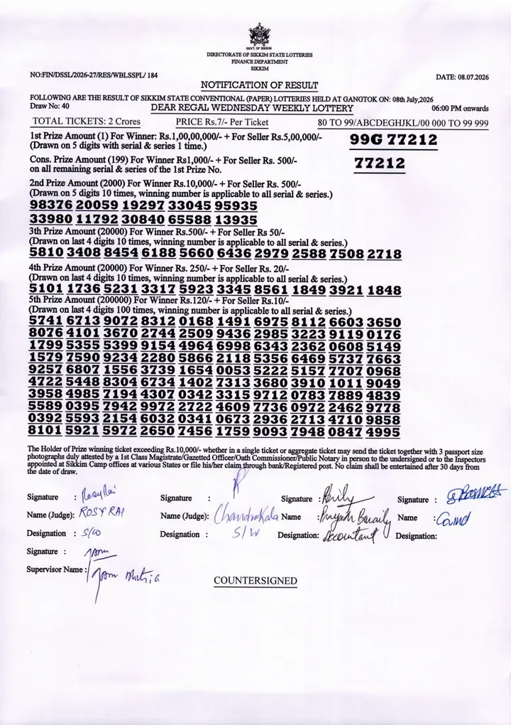 Dear Lottery result sheet 6:00 PM 08-07-2026