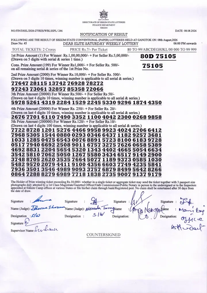 Dear Lottery result sheet 6:00 PM 08-08-2026