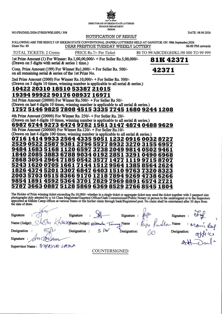 Dear Lottery result sheet 6:00 PM 08-09-2026