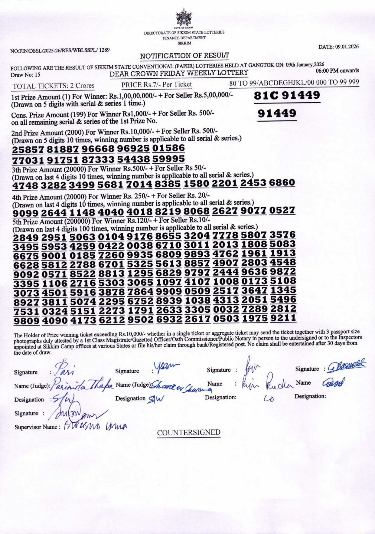 Dear Lottery result sheet 6:00 PM 09-01-2026