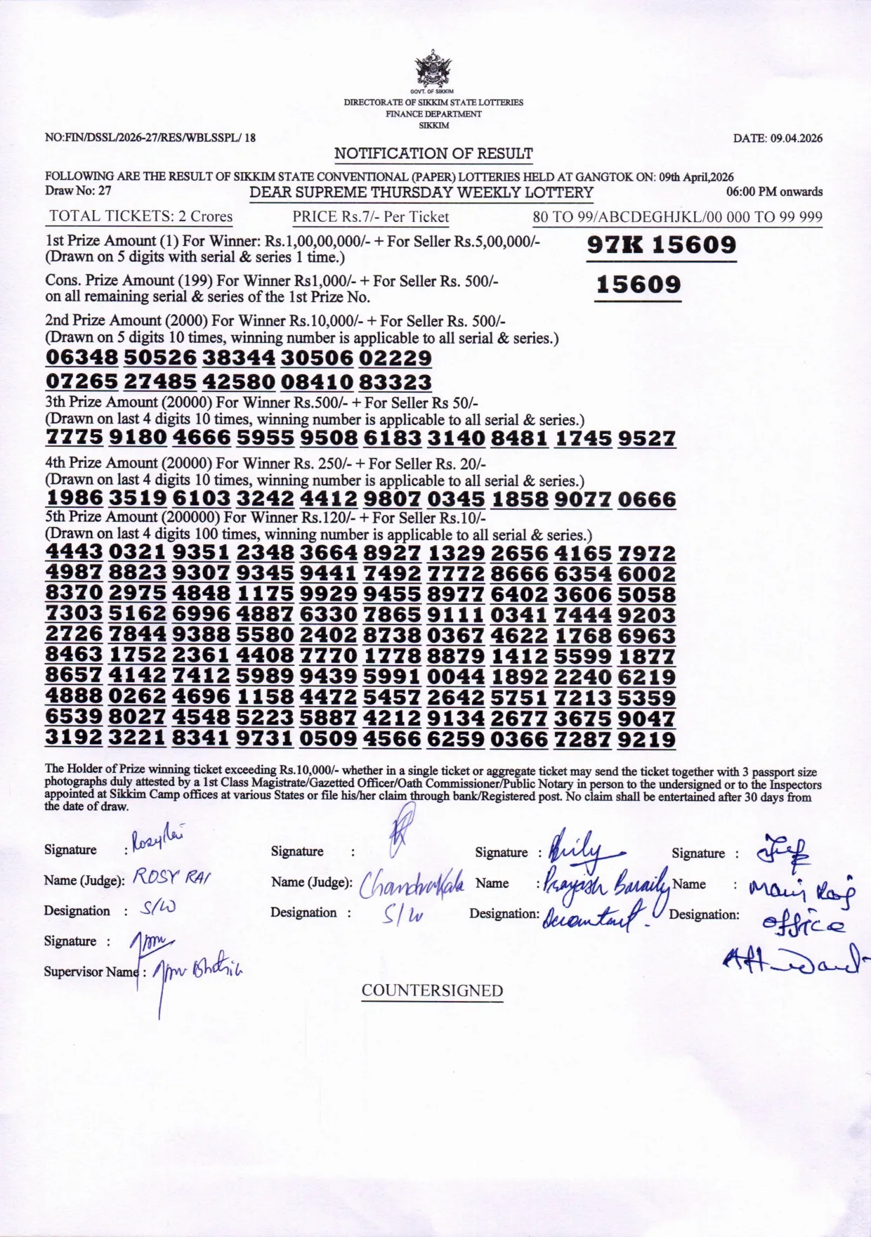 Dear Lottery result sheet 6:00 PM 09-04-2026