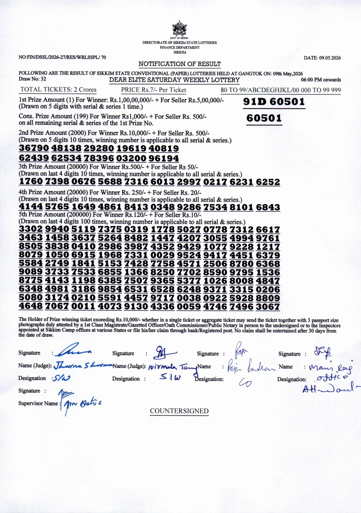 Dear Lottery result sheet 6:00 PM 09-05-2026