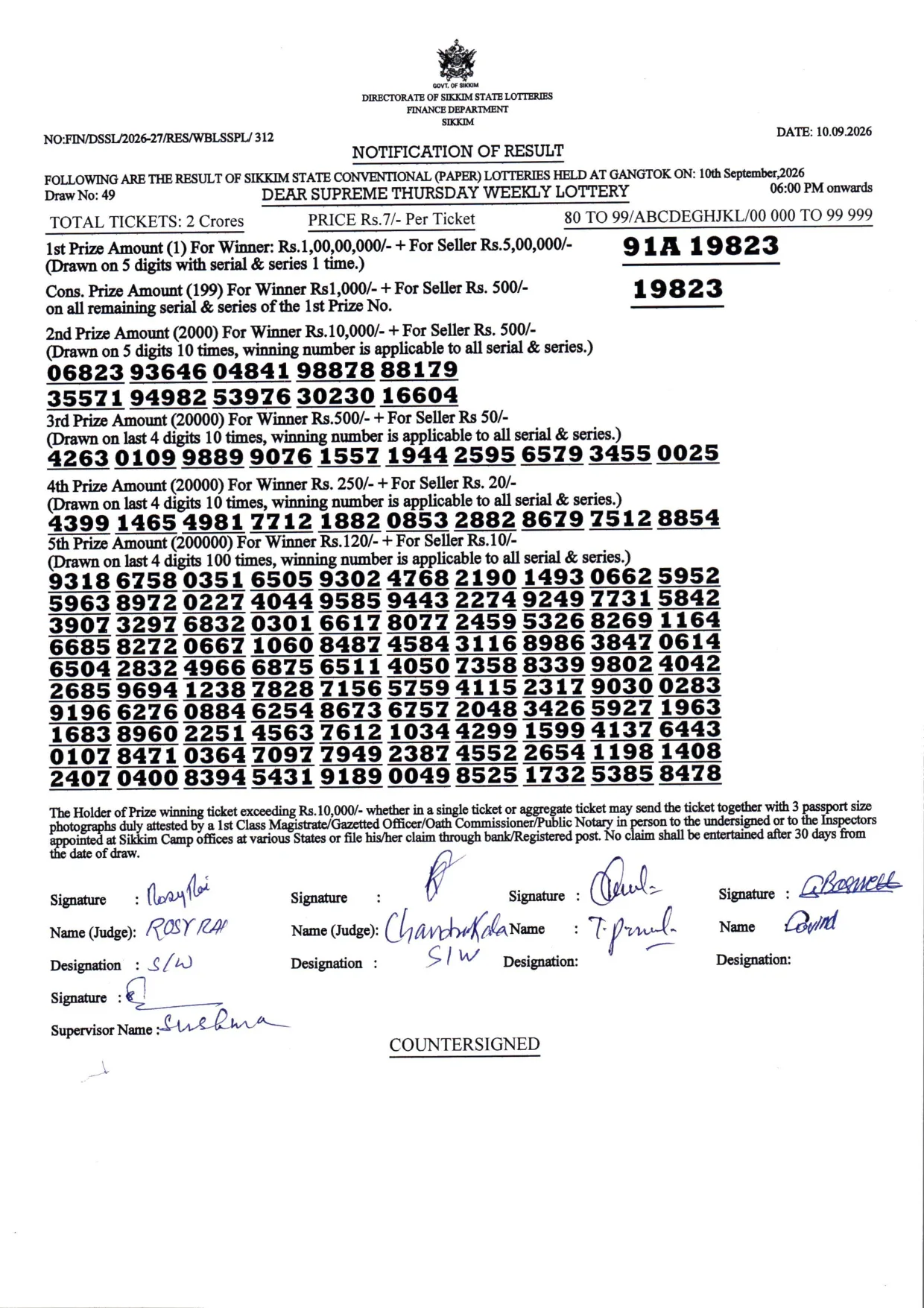 Dear Lottery result sheet 6:00 PM 10-09-2026