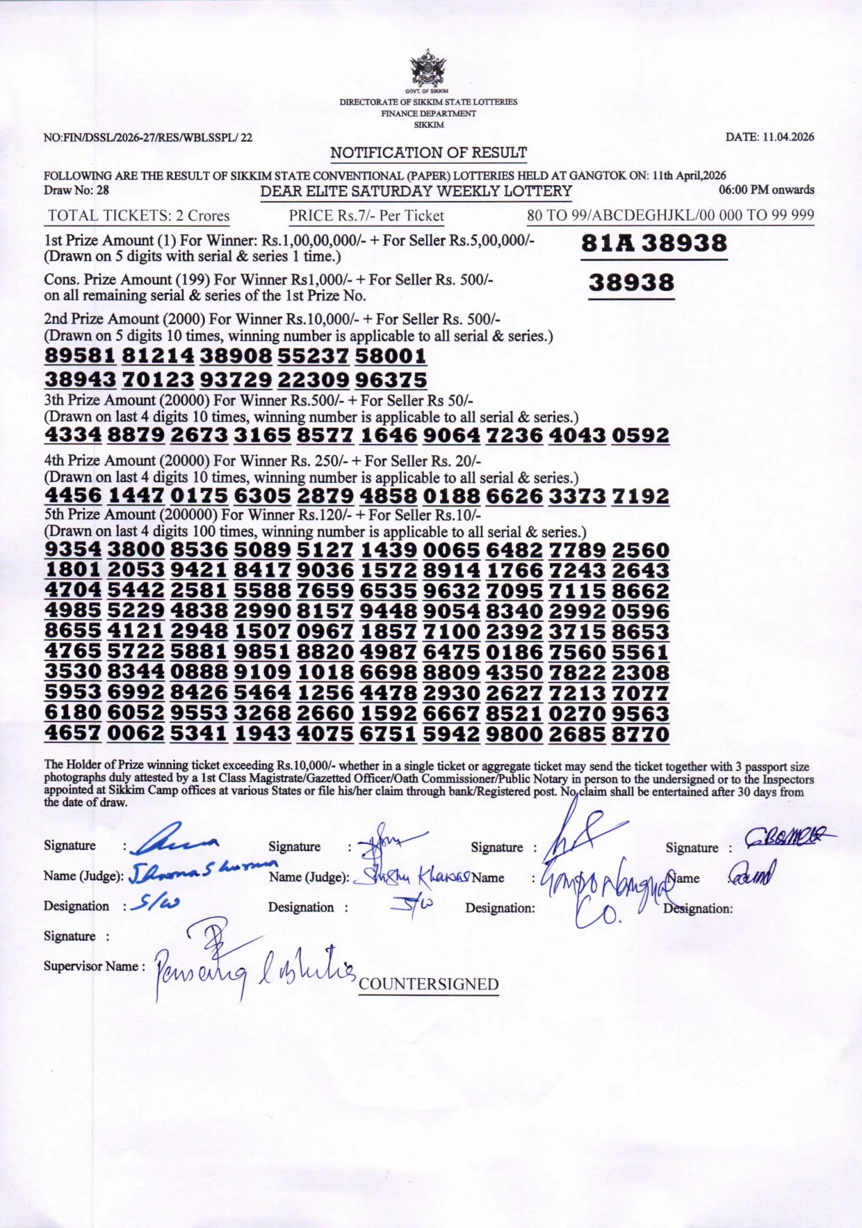 Dear Lottery result sheet 6:00 PM 11-04-2026