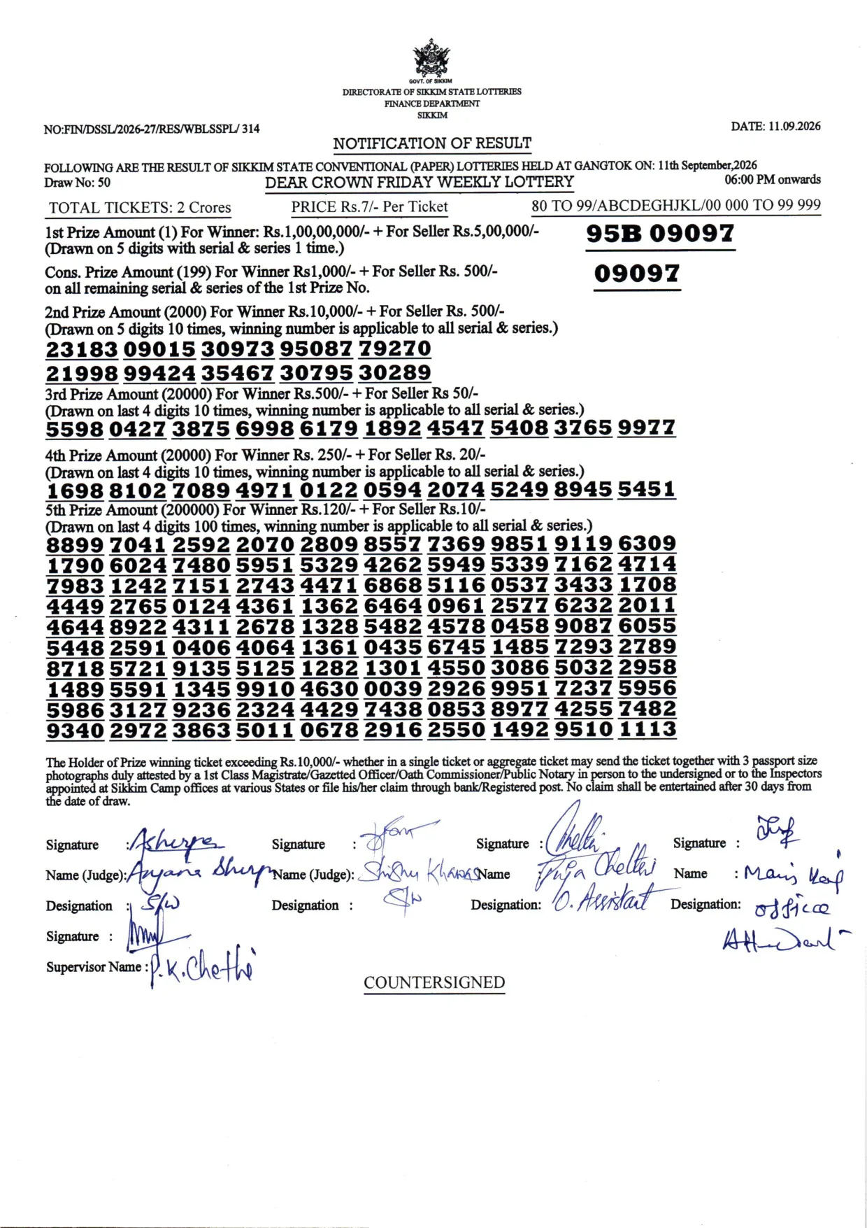 Dear Lottery result sheet 6:00 PM 11-09-2026