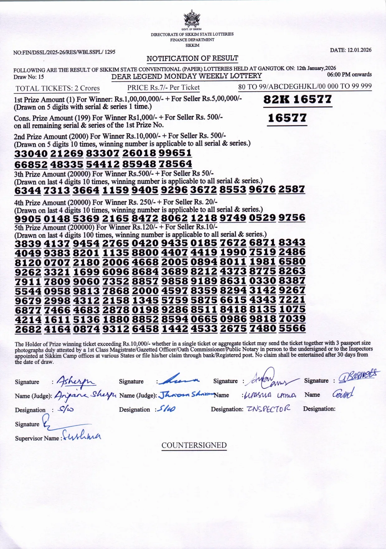 Dear Lottery result sheet 6:00 PM 12-01-2026
