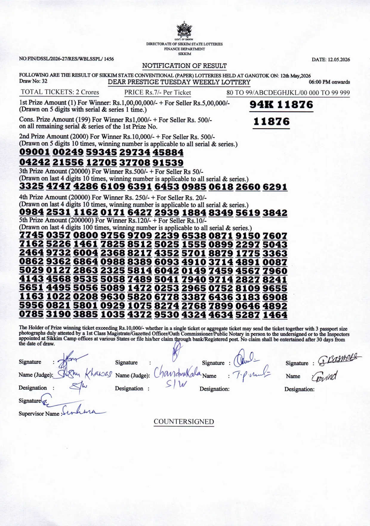 Dear Lottery result sheet 6:00 PM 12-05-2026