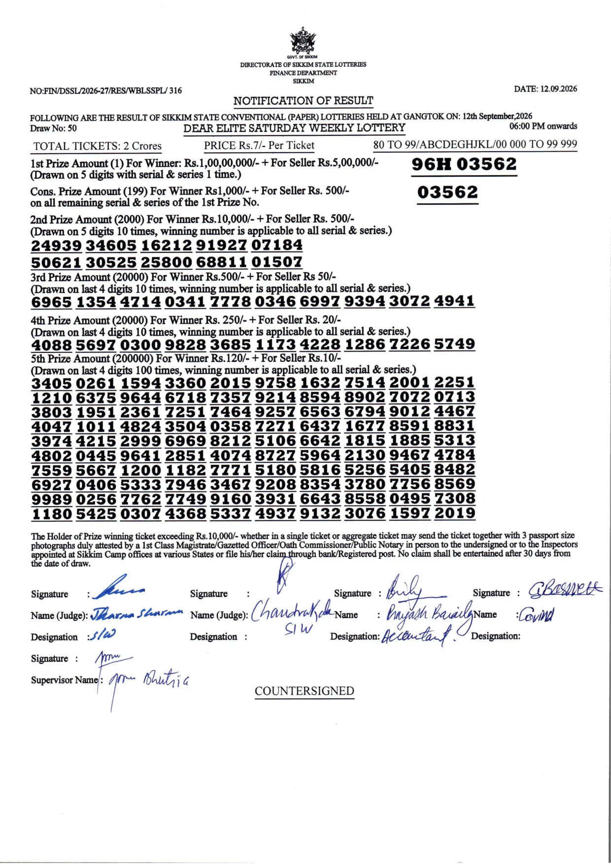 Dear Lottery result sheet 6:00 PM 12-09-2026
