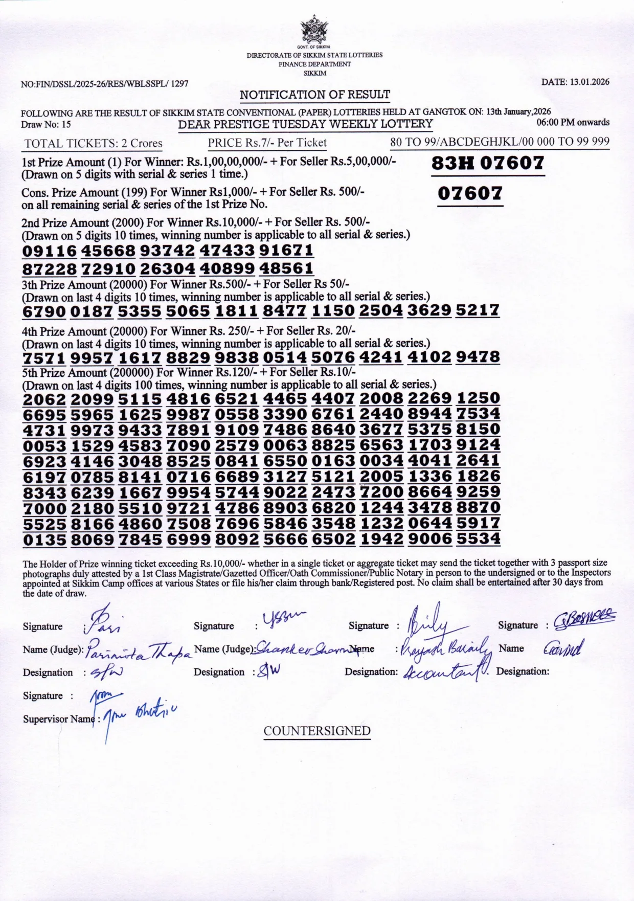 Dear Lottery result sheet 6:00 PM 13-01-2026