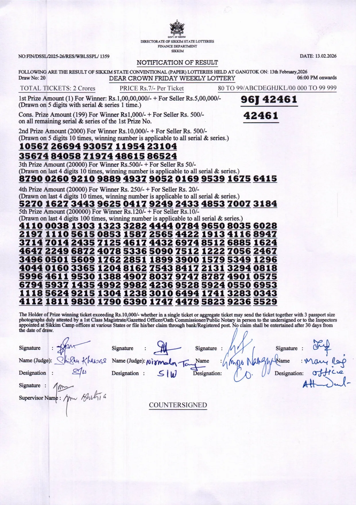 Dear Lottery result sheet 6:00 PM 13-02-2026