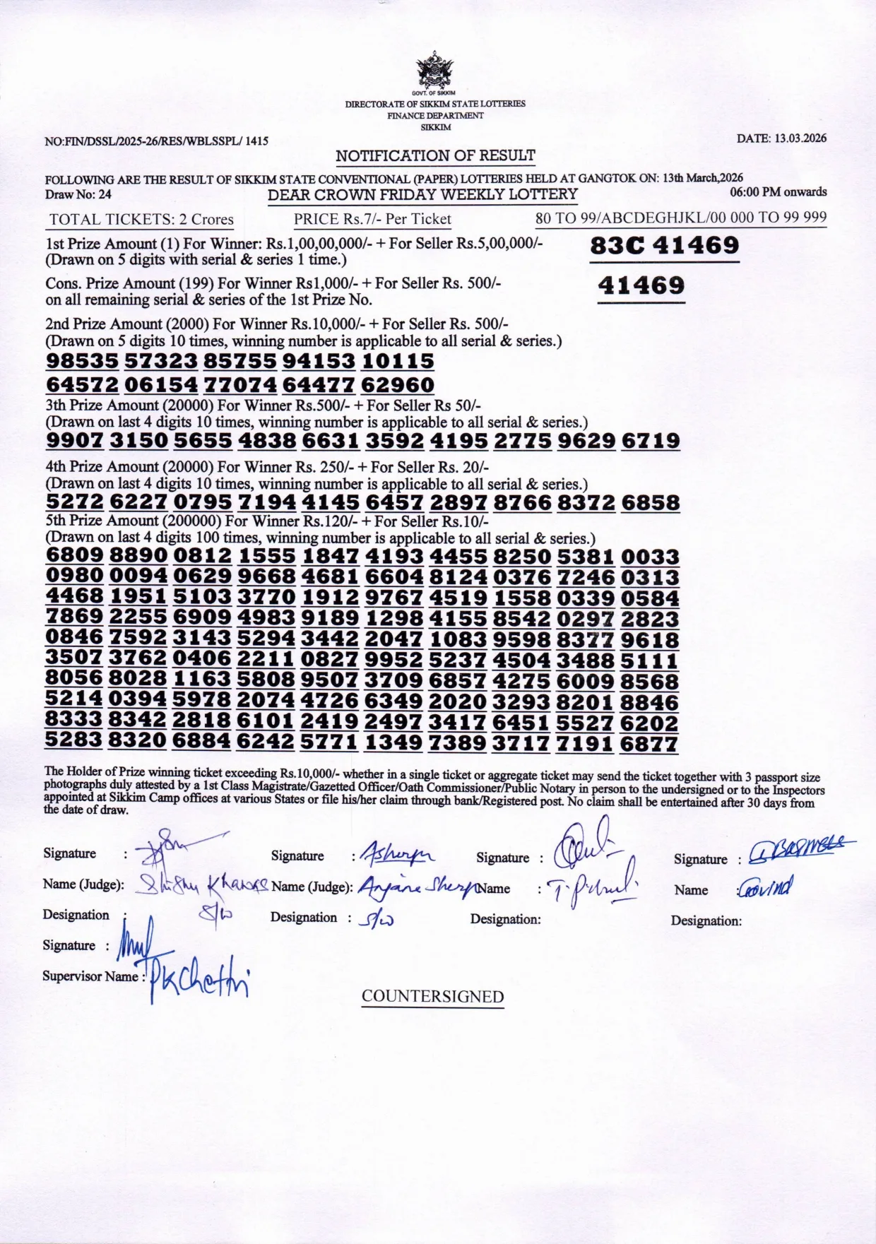 Dear Lottery result sheet 6:00 PM 13-03-2026