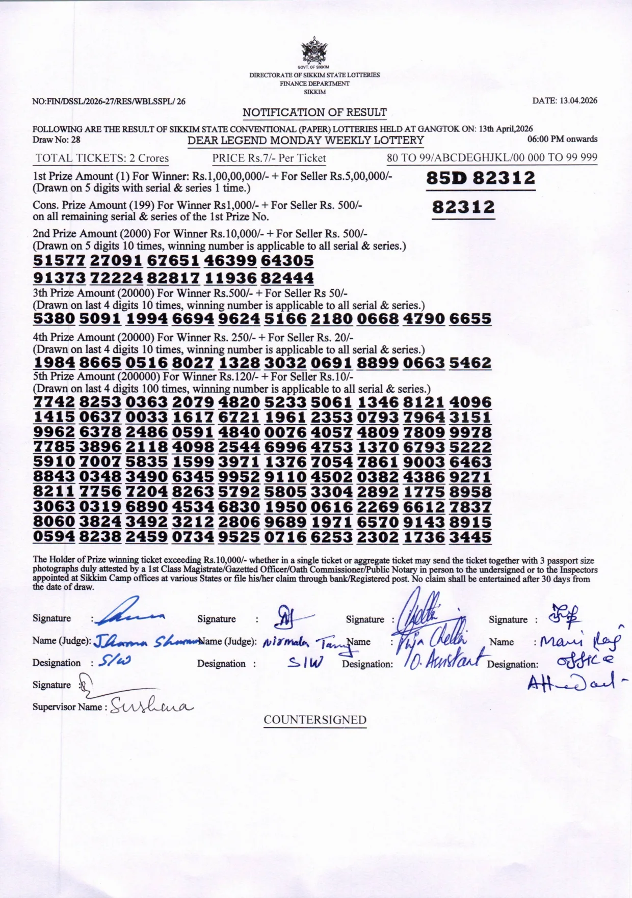 Dear Lottery result sheet 6:00 PM 13-04-2026