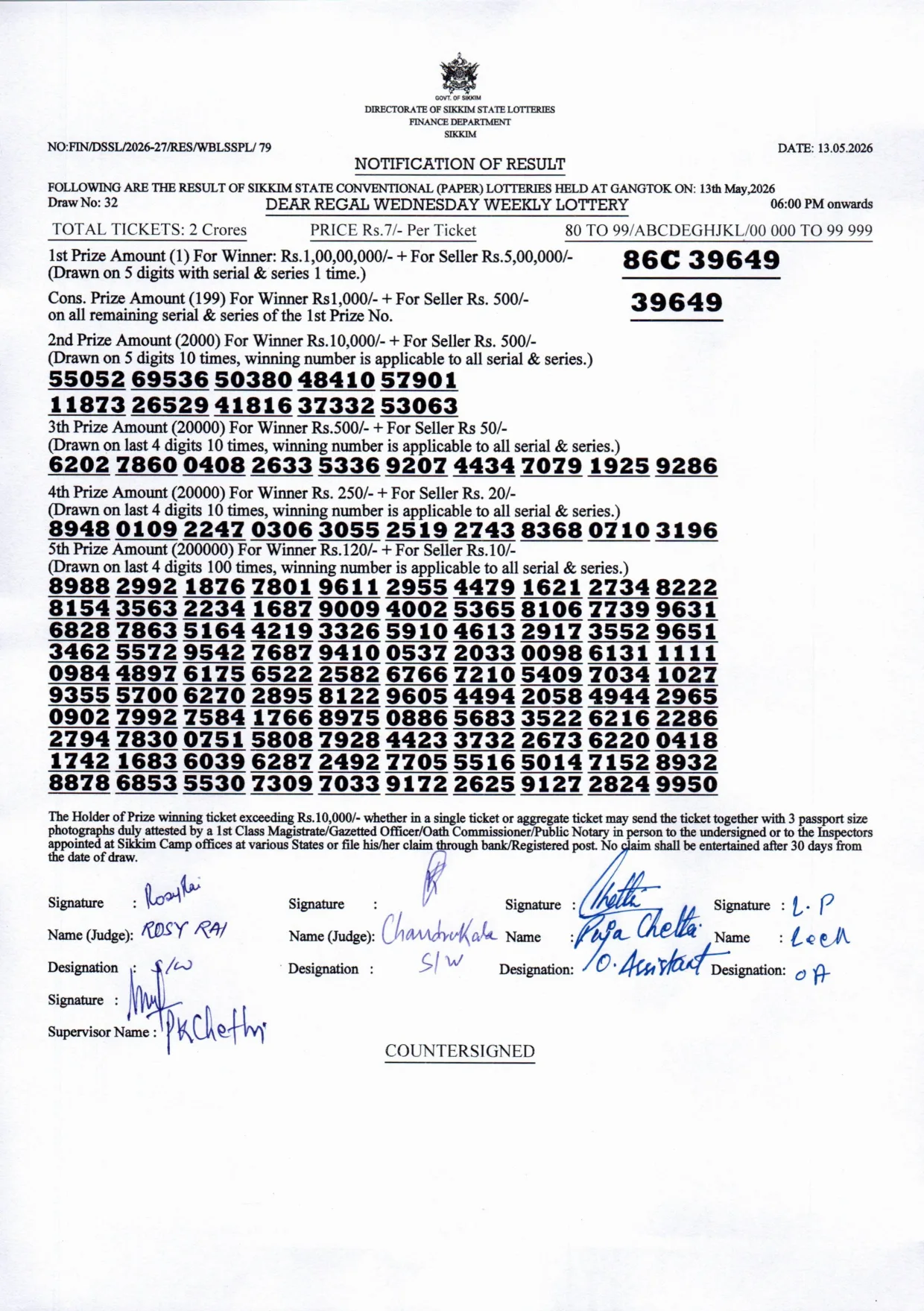 Dear Lottery result sheet 6:00 PM 13-05-2026