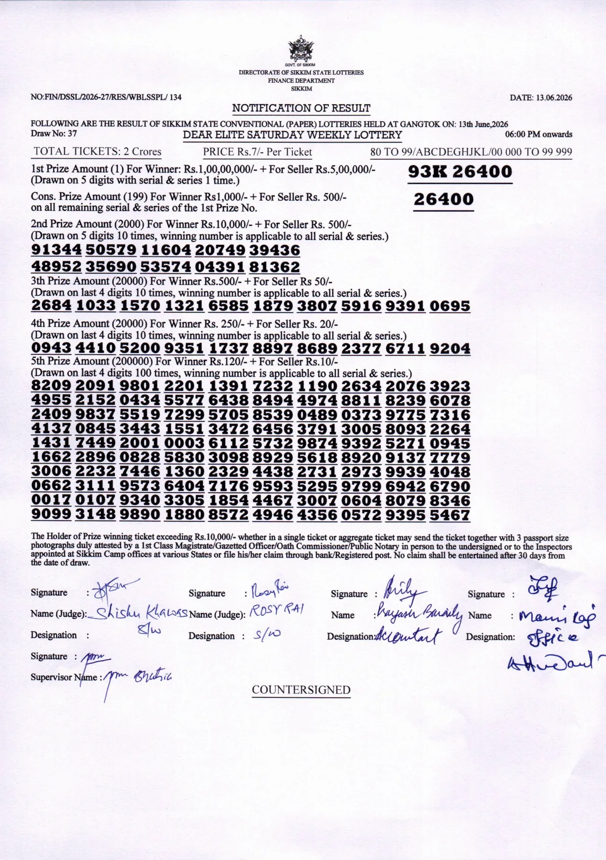 Dear Lottery result sheet 6:00 PM 13-06-2026