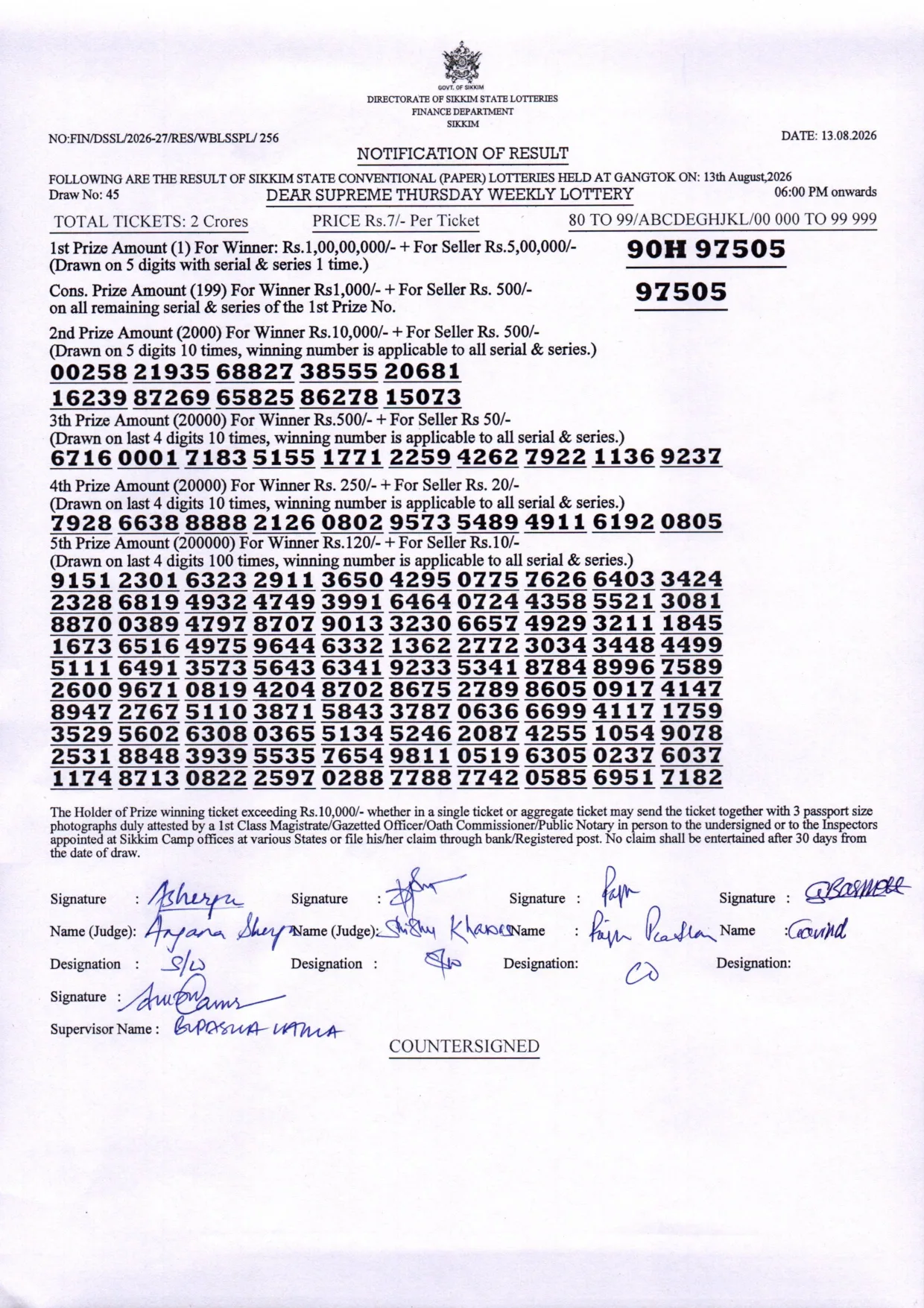 Dear Lottery result sheet 6:00 PM 13-08-2026