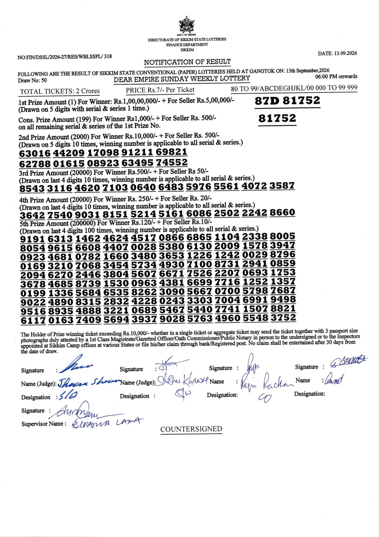 Dear Lottery result sheet 6:00 PM 13-09-2026