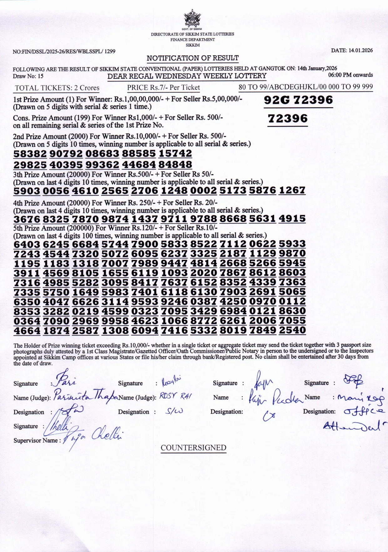 Dear Lottery result sheet 6:00 PM 14-01-2026