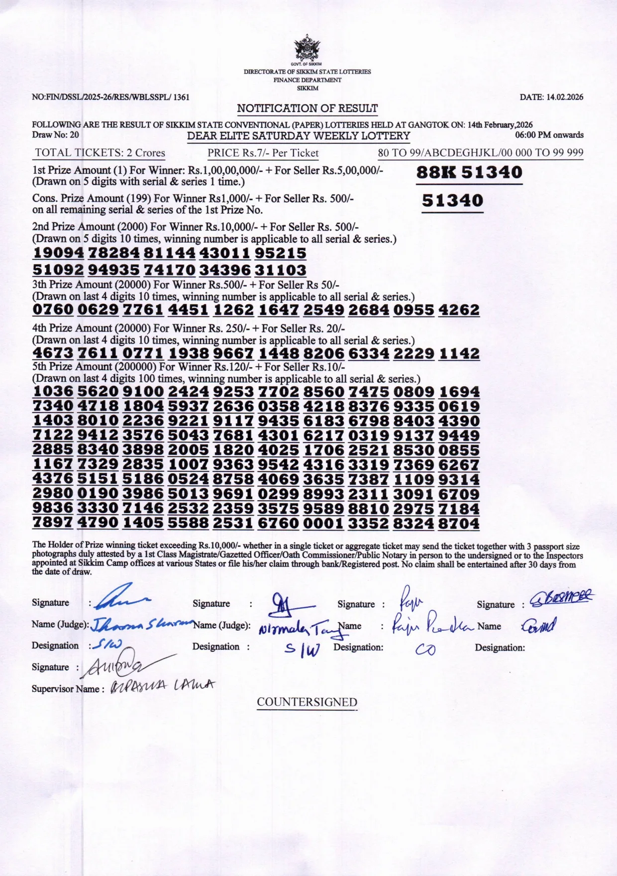 Dear Lottery result sheet 6:00 PM 14-02-2026
