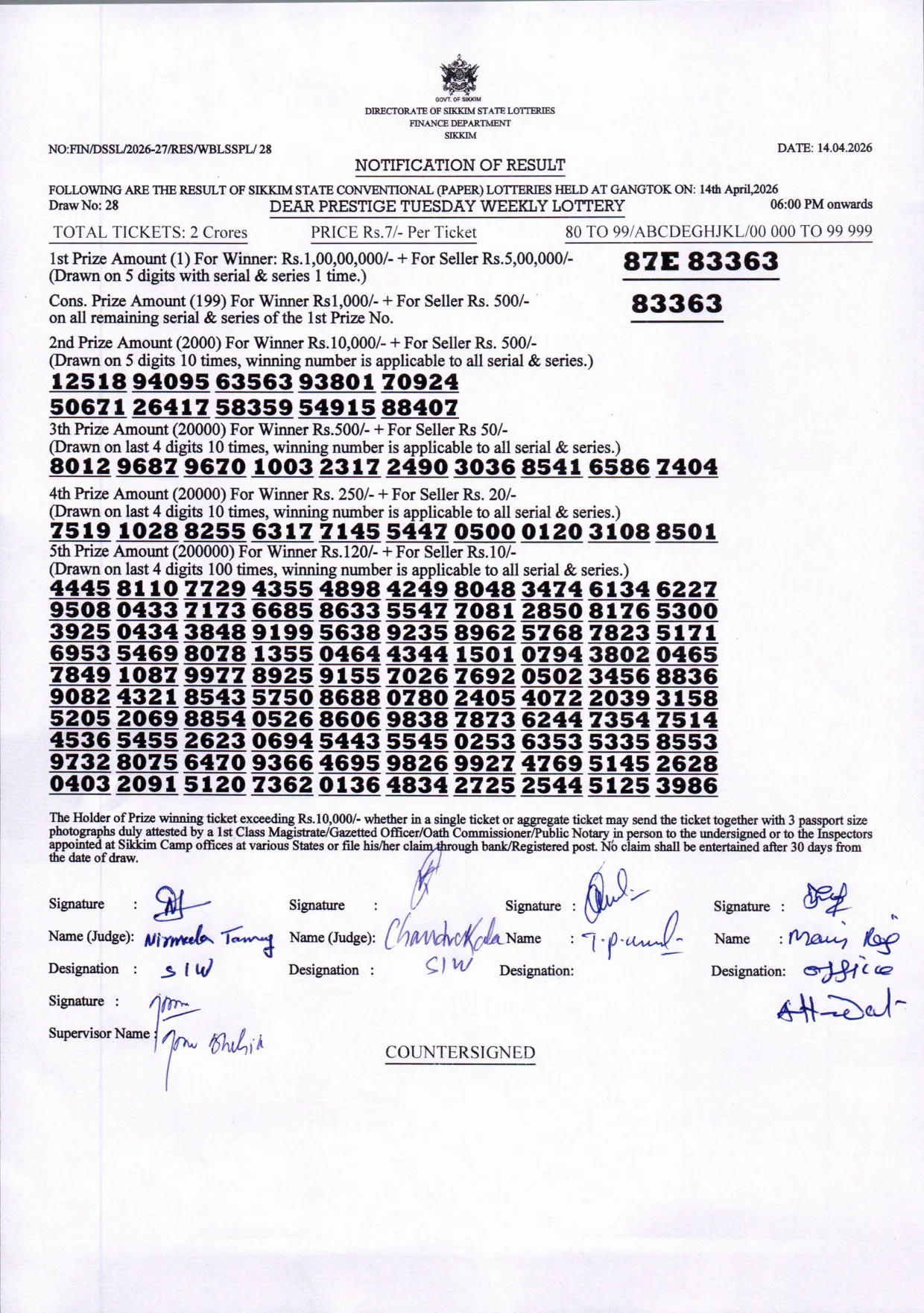 Dear Lottery result sheet 6:00 PM 14-04-2026