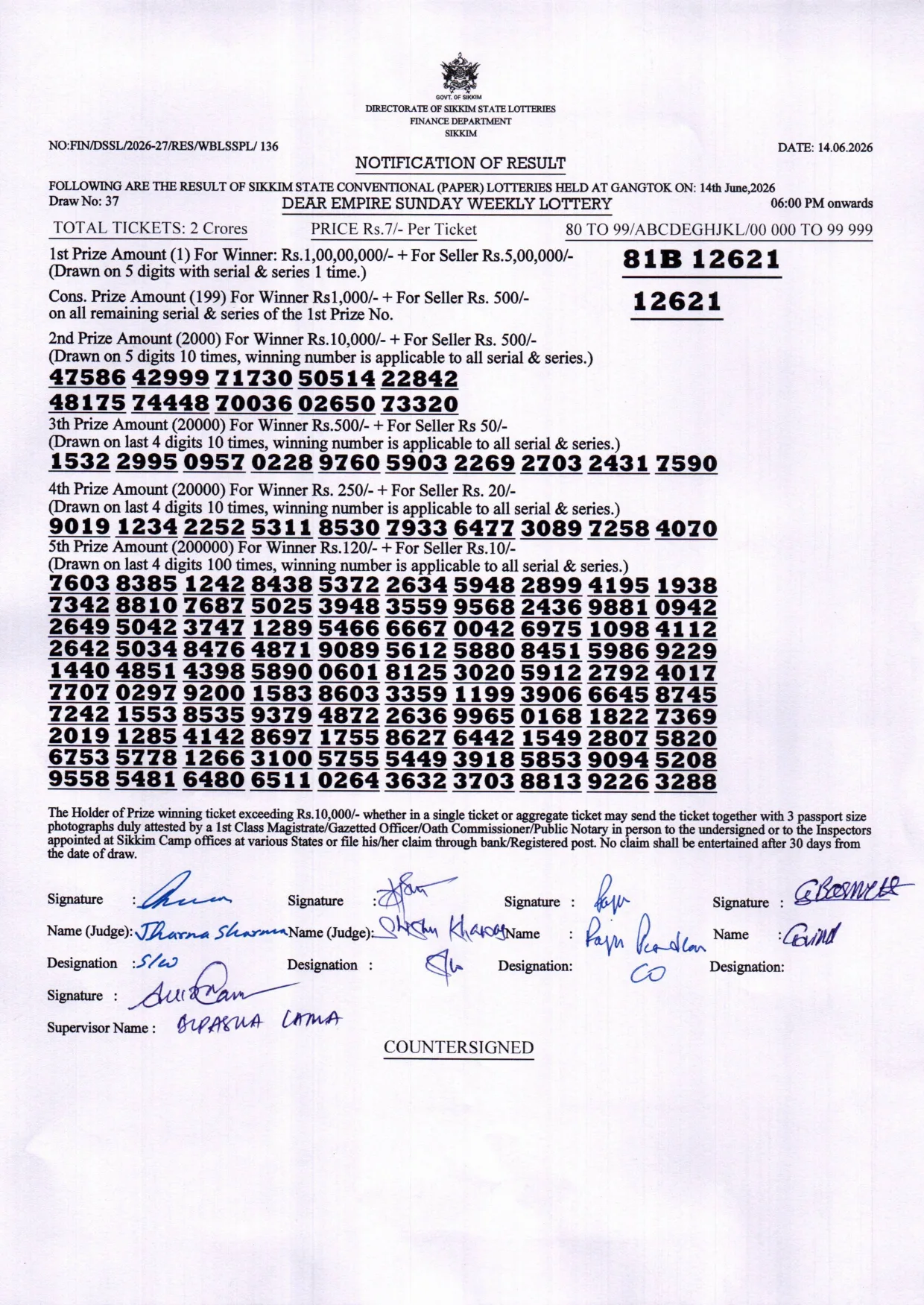 Dear Lottery result sheet 6:00 PM 14-06-2026