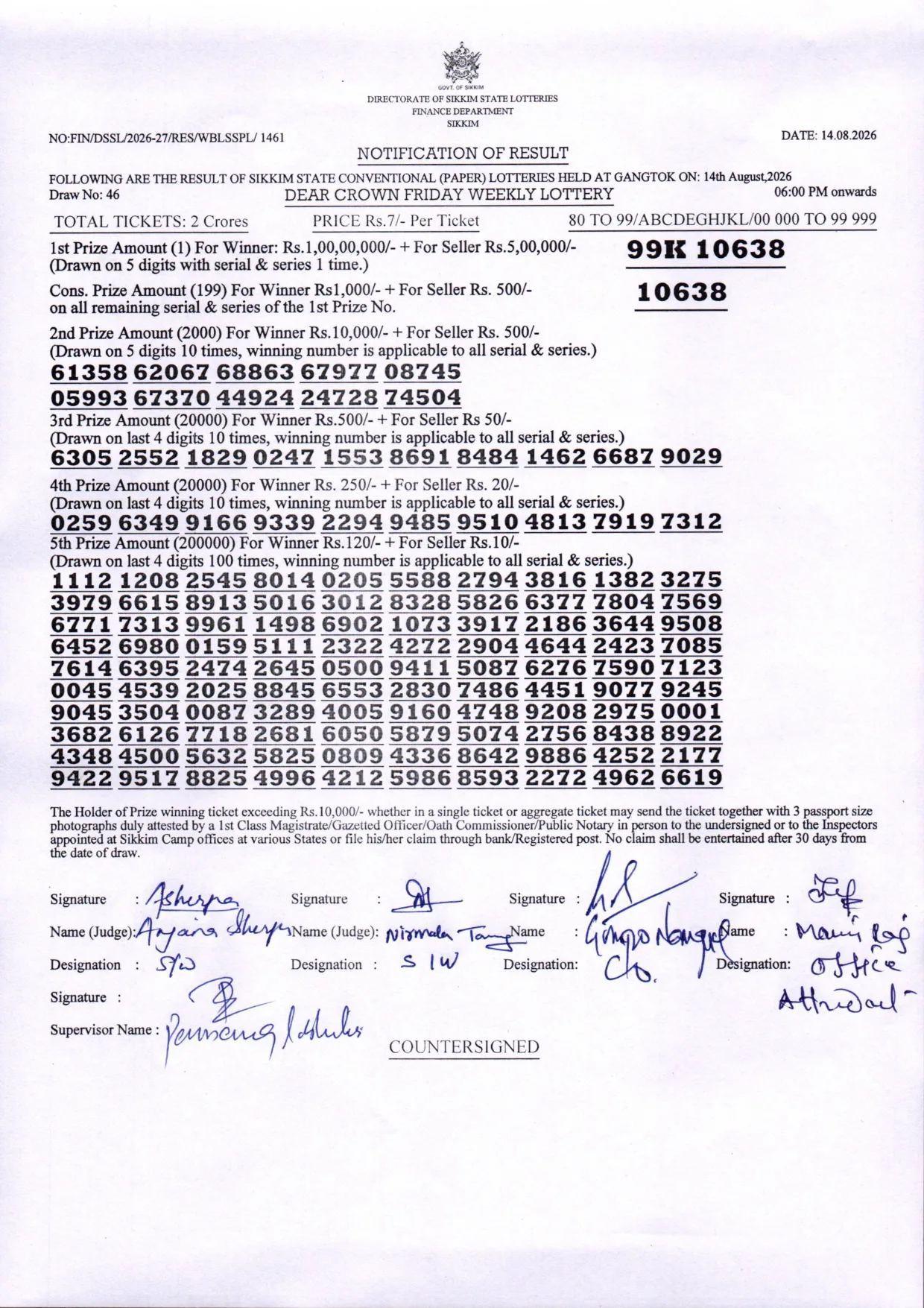 Dear Lottery result sheet 6:00 PM 14-08-2026