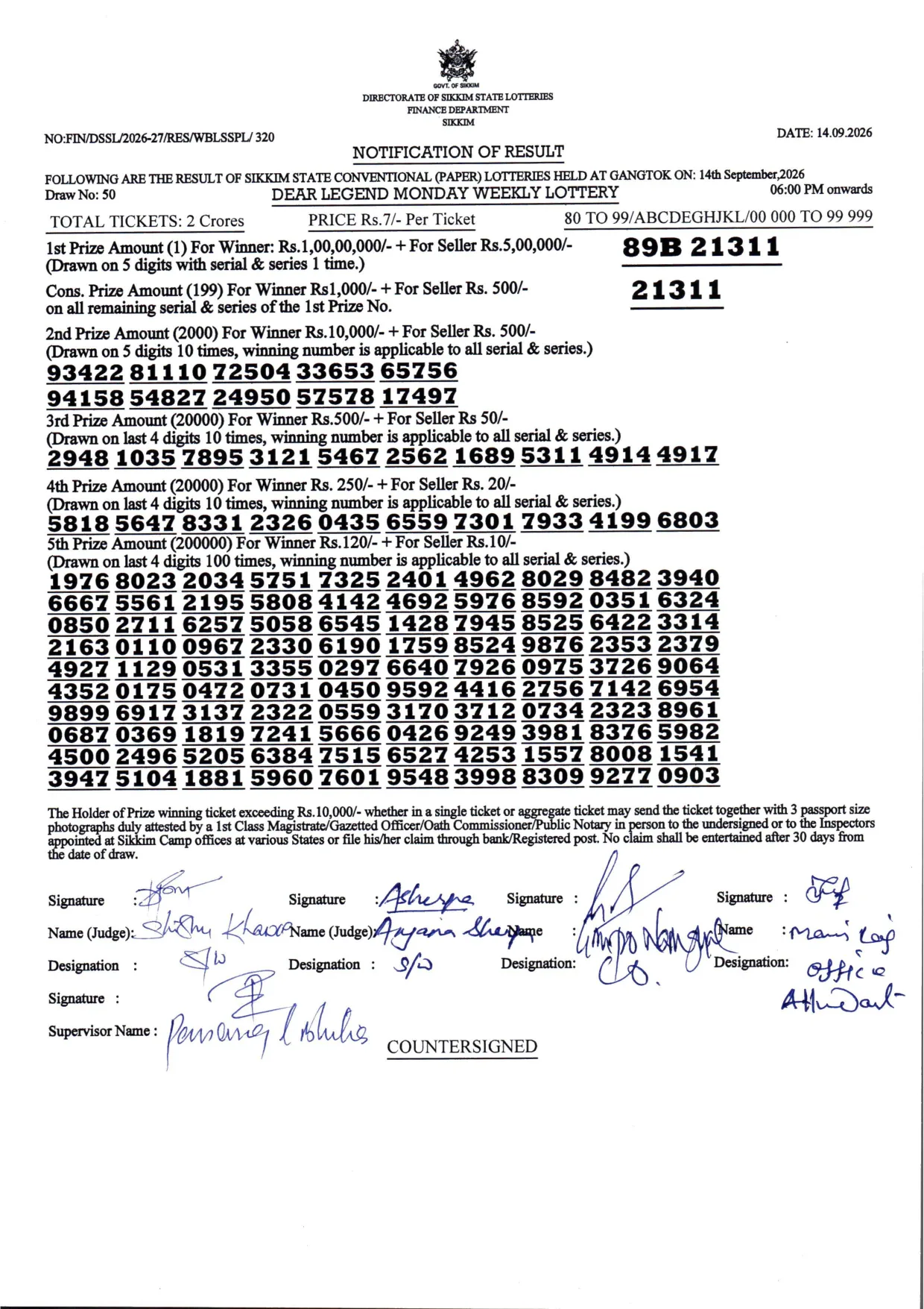 Dear Lottery result sheet 6:00 PM 14-09-2026